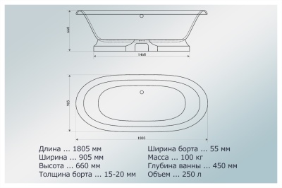 Ванна из искусственного камня Castone Неона 180x90 на постаменте Белая
