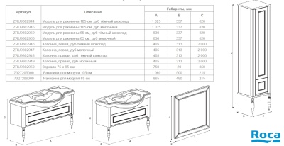 Шкаф пенал Roca America Evolution L 40 ZRU9302947 L Дуб молочный