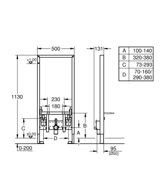 Инсталляция Grohe Rapid SL 38553001 для биде без клавиши