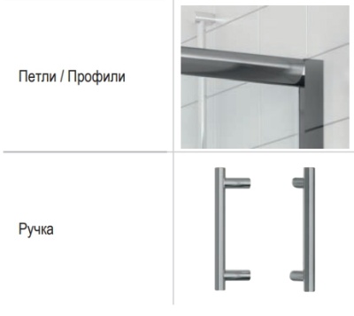 Душевая дверь в нишу Riho Hamar R114 90x195 Хром