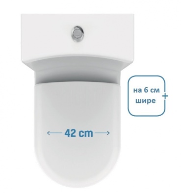 Унитаз компакт Creavit Grande GR360-11CB00E-0000 Белый без бачка и сиденья