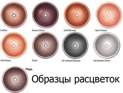 Раковина Bronze de Luxe 40 R318 Медная