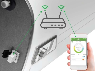 Водонагреватель накопительный Ballu BWH/S 100 Smart WiFi Белый без модуля WiFi