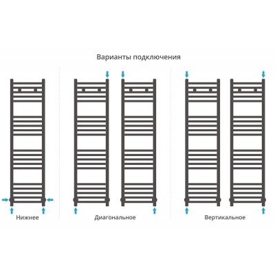 Водяной полотенцесушитель Сунержа Модус 1200х500 Хром