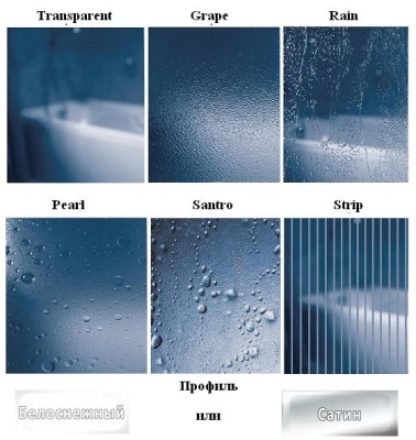 Шторка для ванны Ravak Behappy VS2 105 белая+Grape