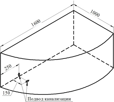 Акриловая ванна Radomir Vannesa Модерна 160x100 L 2-01-0-1-1-214 Белая без гидромассажа
