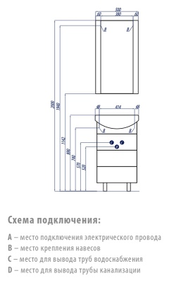 Тумба под раковину Акватон Ария 50 Н 1A140201AA010 белая глянцевая