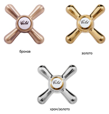 Смеситель для раковины Rav Slezak Morava retro MK128.5CZ бронзовый