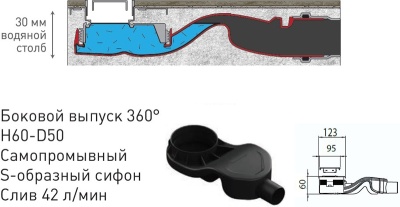 Душевой лоток Berges Wasserhaus Top Stark 800 090151 с решеткой Матовый хром