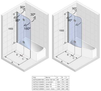 Шторка для ванны Riho Nautic 3000 N500 Universal 100x150 Хром