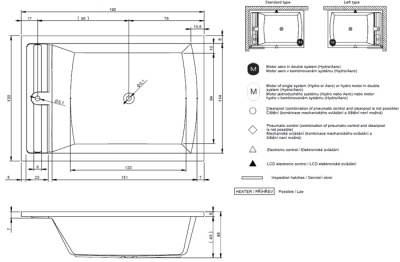 Акриловая ванна Riho Savona 190х130 без гидромассажа