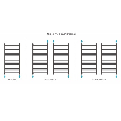 Водяной полотенцесушитель Сунержа Богема прямая 1000х500 Хром