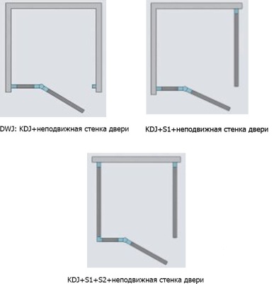 Душевая дверь Radaway Euphoria KDJ 110 120 130 L фурнитура Хром стекло прозрачное