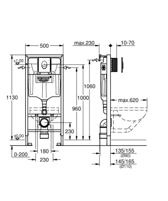 Инсталляция Grohe Rapid SL 38750001 для унитаза с клавишей смыва Хром
