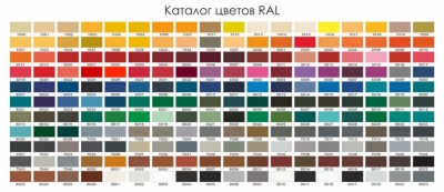 Ванна из искусственного камня Castone Даллас 170x82 Белая