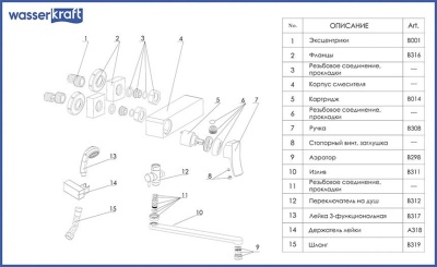Смеситель для ванны WasserKRAFT Exter 1602L универсальный Светлая бронза