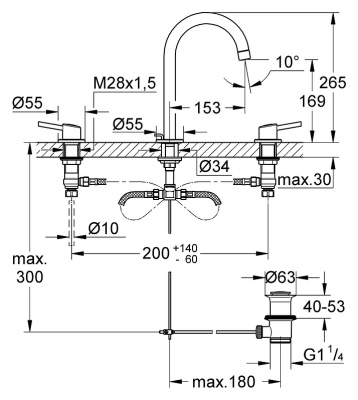 Смеситель для раковины Grohe Concetto new 20216001 Хром