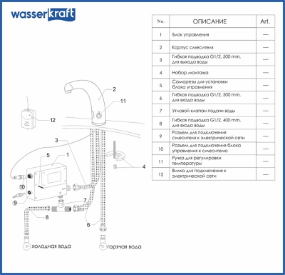 Смеситель для раковины WasserKRAFT Rossel 2813 Хром