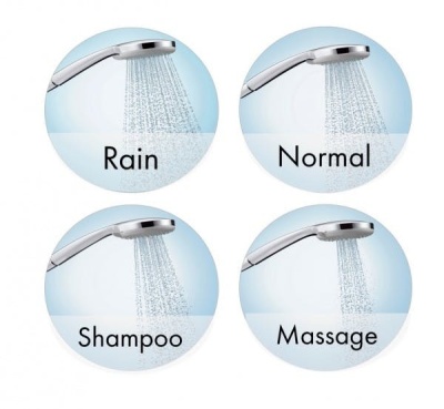 Ручной душ Hansgrohe Crometta 26824400 Хром Белый