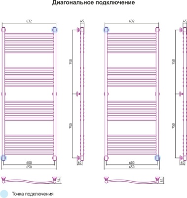 Полотенцесушитель водяной Сунержа Флюид 1500х600 Без покрытия