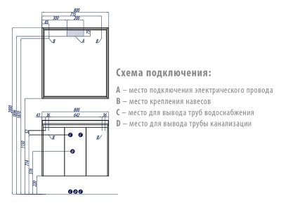 Тумба под раковину Акватон Фабиа 80 1A166601FBAB0 голубой/ясень