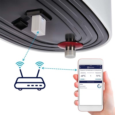 Водонагреватель накопительный Electrolux EWH 30 Centurio IQ 2.0 Белый без модуля Wi-Fi