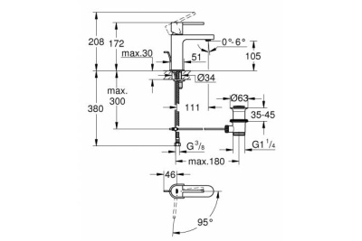 Смеситель для раковины Grohe Plus 23870003 Хром