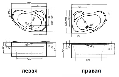 Акриловая ванна Kolpa San Lulu 170x100 R Basis