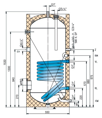 Водонагреватель HAJDU STA 200 C Белый