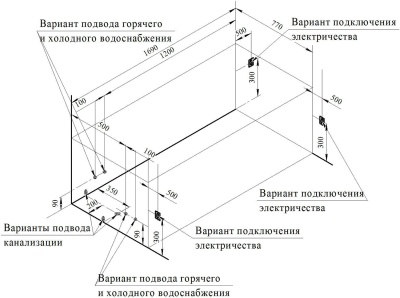 Акриловая ванна Radomir Vannesa Роза 170х77 2-01-0-0-1-208 Белая без гидромассажа