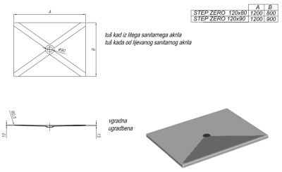 Акриловый поддон для душа Kolpa San Step Zero 120x90x17 Белый