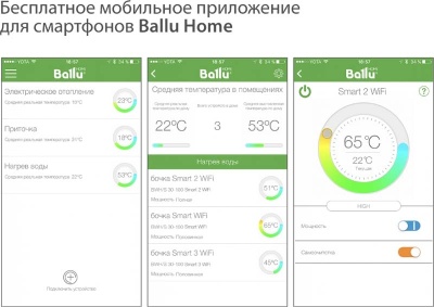 Водонагреватель накопительный Ballu BWH/S 30 Smart WiFi Белый без модуля WiFi
