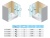 Душевая перегородка Kolpa San Terra Flat TSf 40 Хром