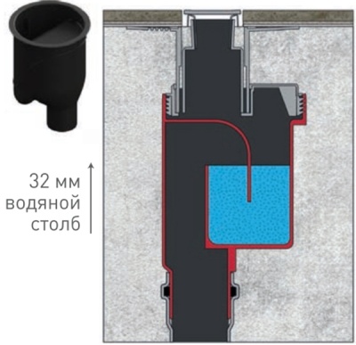 Душевой лоток Berges Wasserhaus Super Slim 600 090052 с решеткой Матовый хром