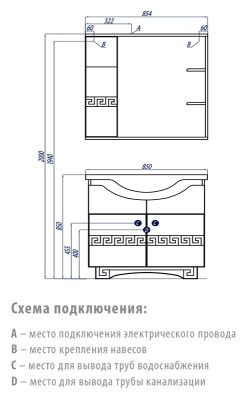Тумба под раковину Акватон Аттика 85 1A059001AT010 белая глянцевая