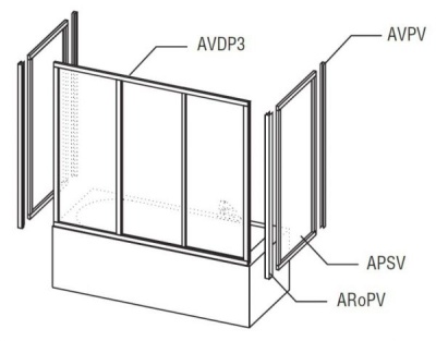 Боковая стенка для шторки на ванну Ravak APSV-80 белая+рейн