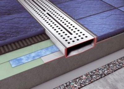 Душевой лоток Tece Drainline 100 601000 прямой без крышки