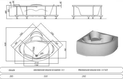 Акриловая ванна Kolpa San Loco 150x150 Basis