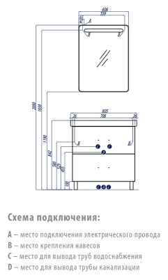 Тумба под раковину Акватон Америна 80 Н 1A169401AM010 белая глянцевая