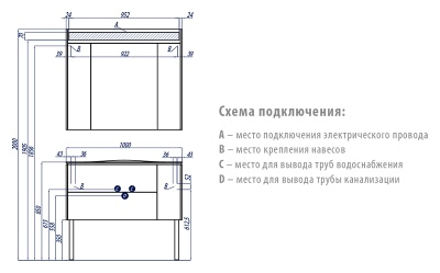 Тумба под раковину Акватон Блент 2Б 100 1A165901BL010 белая