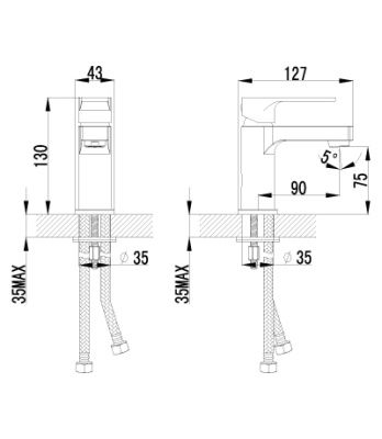Смеситель Lemark plus Grace LM1506C для раковины