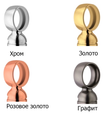 Смеситель для биде Webert Opera OA840102 Хром