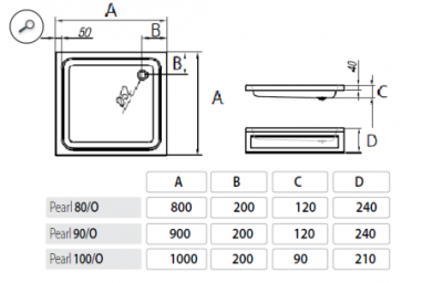 Акриловый поддон для душа Kolpa San Pearl 80x80x24 Белый