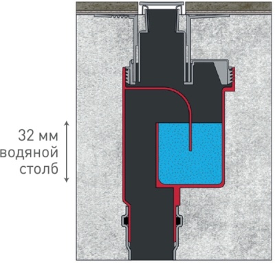 Душевой лоток Berges Wasserhaus Simpel 600 091011 с решеткой Хром глянец