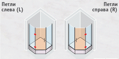 Душевой уголок Vegas Afrodite AFA-Pen 90 профиль белый/стекло прозрачное