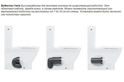 Чаша унитаза-компакта Laufen Pro 8.2495.8 без бачка и сиденья