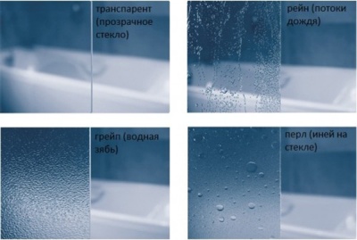 Душевая дверь в нишу Ravak Pivot PDOP2 120 профиль Сатин ручки и петли Сатин