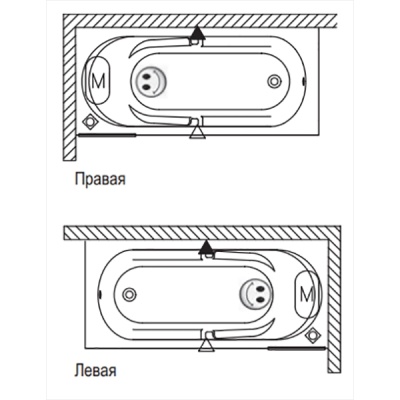 Акриловая ванна Riho Future 170x75 без гидромассажа