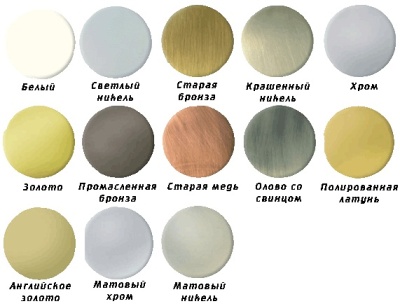 Полотенцесушитель Margaroli Sole 442-4 хром