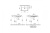 Раковина Vitra Metropole 5662B003-0001 Белая